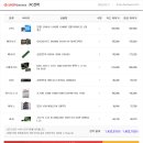 컴퓨터의모든것 이미지