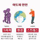 누리한방병원 네이버블로그
