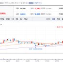 유진덴탈 이미지