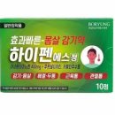 몸살 기운 증상 원인, 감기 몸살 약 종류 치료와 대처 해결 방법 이미지