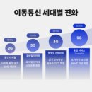 (주)에이스바이오 네이버블로그