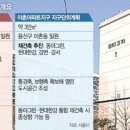 현대차 잠실 이미지