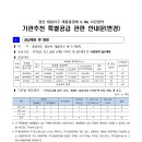 대임지구 S-1BL 사전청약 기관추천 (일반) 특별공급 접수일정 변경 이미지