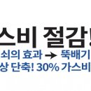 마리오즈 - 부산진구 중앙대로 717 | 마리오즈