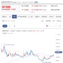 대호하이텍 이미지