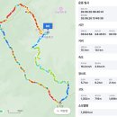 제 157차 김천 수도산~단지봉 정기산행 이미지