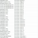 해진공인중개사사무소 이미지