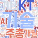 ㈜인텔항공 | 배우는 디지털뉴스 (22.03.21)