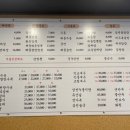 화돈 이미지