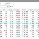 (주)웰테크 이미지