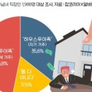렌트114 이미지