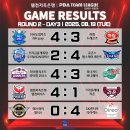 라운드3 이미지