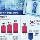 사이버문(주)