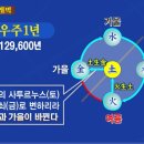 안덕천 이미지
