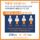 청주현대병원 네이버블로그