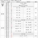[대구/실내체육관] 한국가스공사 페가수스 프로농구단 플레이오프 경기 일정 안내 이미지