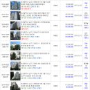 고운누리아파트 이미지