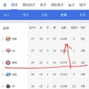밀락당 이미지