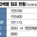 삼일편의점