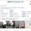 용산-이촌-214 이미지