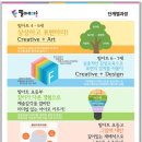 침산교육센터필아트미술학원