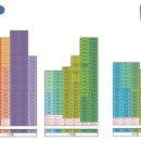 한성타운 이미지