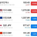 ●매경이 전하는 세상의 지식 (매-세-지, 4월 29일) 이미지