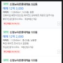 신정현대공인중개사사무소 | 서울시 양천구 신월동 신정뉴타운롯데캐슬아파트 경매(100%)