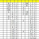 에이스스포츠센타 이미지