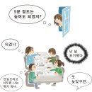 7일 동거인