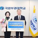 부경식품 네이버블로그