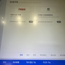 던킨도너츠 인천공항2호점