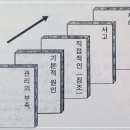 미노발전 티스토리