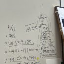 메이크바이핸드 이미지