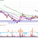유성홈센타 이미지