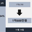 사하구-40 이미지