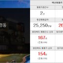 블루모닝공인중개사사무소 네이버블로그