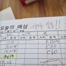 마스터상사 이미지