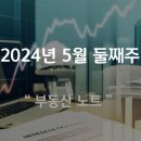 코코먼트