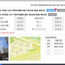 이현하이클래스웰가 | 54평형 진주이현하이클래스웰가 4억3백 진주아파트경매