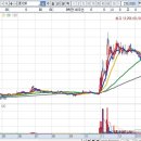 세동산업디자인인