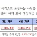 한중행정사사무소 이미지