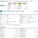 [디앤디파마텍] 상장예비심사 청구 이미지