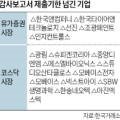 (주)코원바이오 이미지