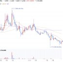 (주)삼보에너지 이미지