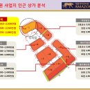 아마존타워 이미지