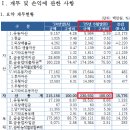 금광농협 이미지