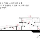 (주)이뎀건축사사무소 이미지