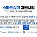 대동할인마트 이미지