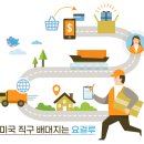 아마존 프라임데이 직구 해상운송 배대지 요걸루 이미지